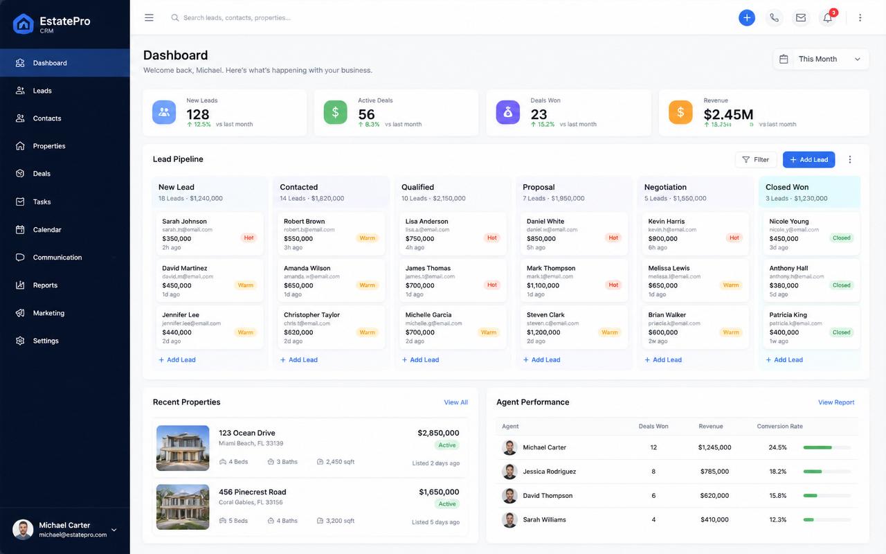 Sales CRM for a real estate developer